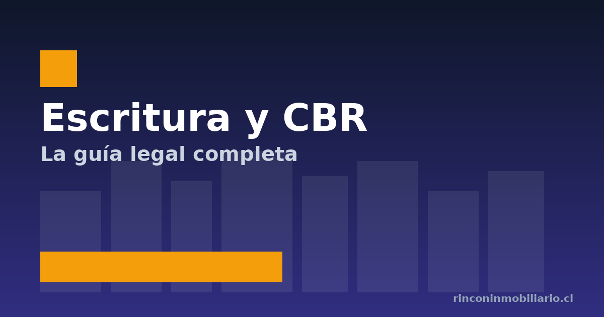 Escritura y CBR