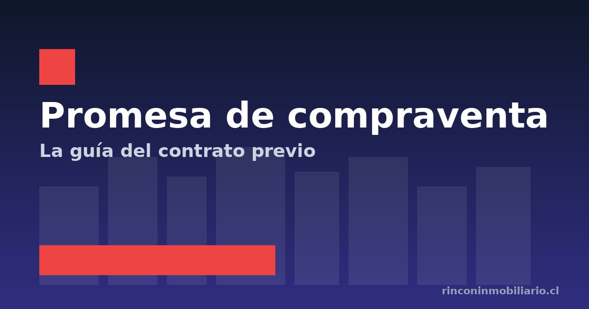 Promesa de compraventa