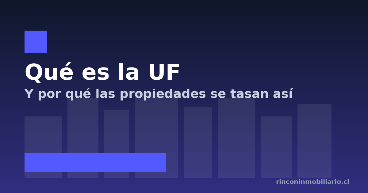 Qué es la UF