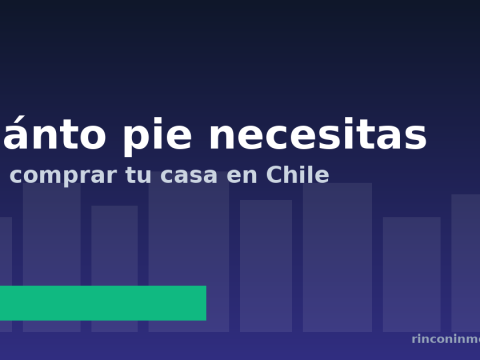 Cuánto pie necesitas