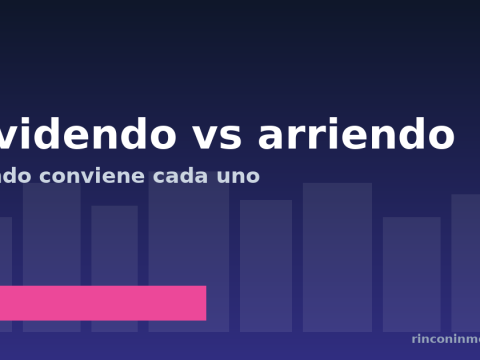 Dividendo vs arriendo