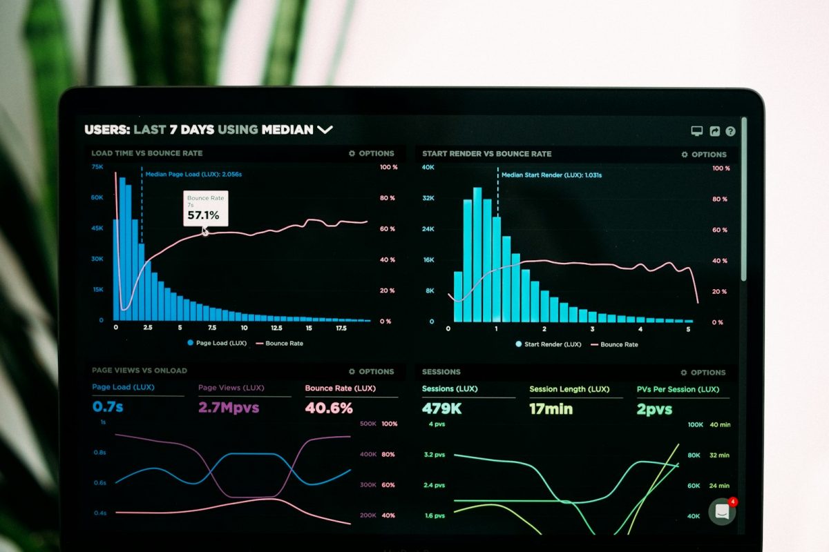Pantalla con graficos de evolucion de precios