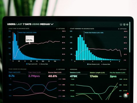 Graficos de evolucion de cifras del sector construccion